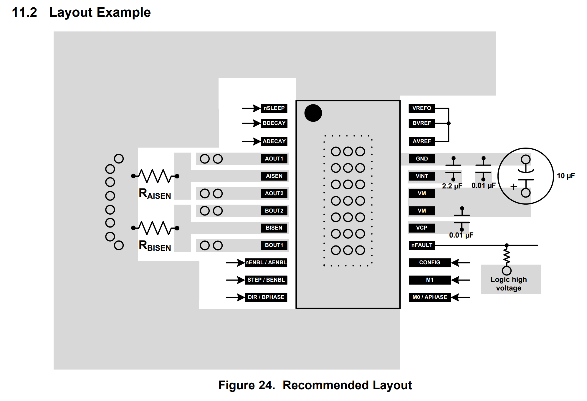 DRV8834 layout guide